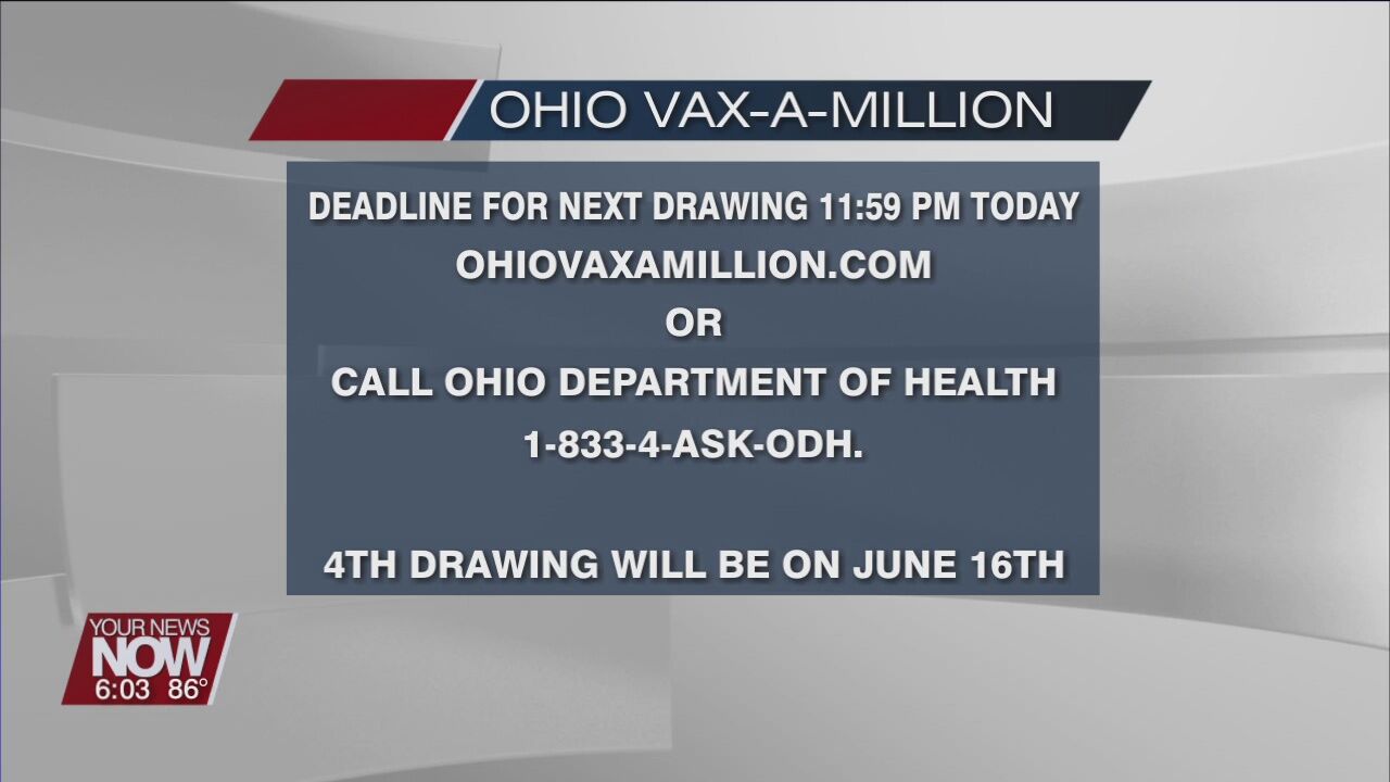 Millions of Ohioans have registered for Vax-A-Million